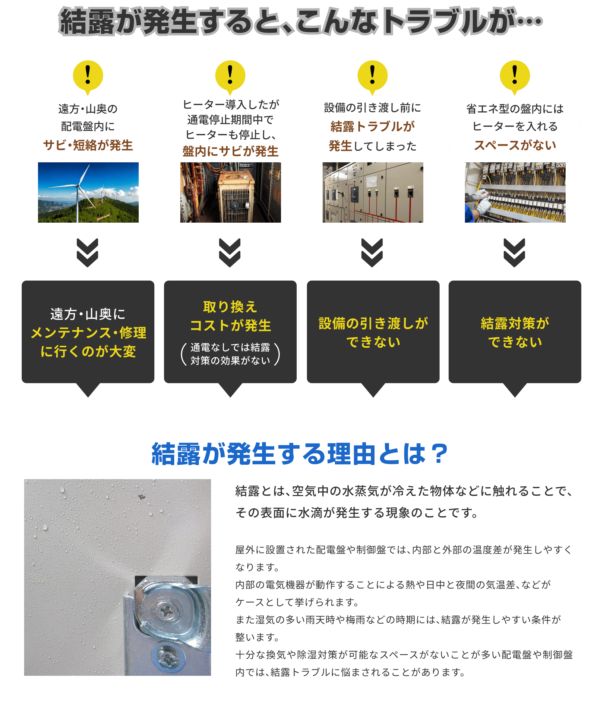 結露が発生するとこんなトラブルが・・・